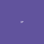 IPRoyal